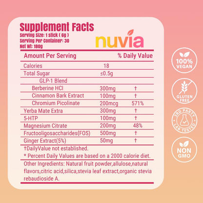 Nuvia® GLP-1 Drink Mix